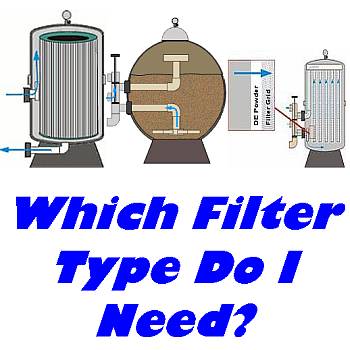 What Are the differences in types of filters?