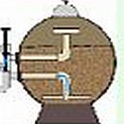 Swimming Pool Filter Types