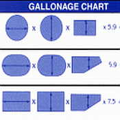 Salt Water Pool Systems Generate Ideal Swimming Pool Water