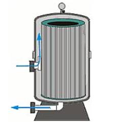 Cartridge Filters for Above Ground & In-Ground Swimming Pools