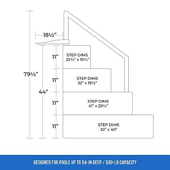 Wedding Cake Step Dimensions