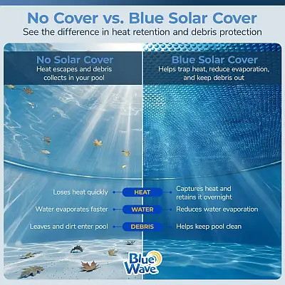 18-ft Round Solar Blanket use benefits