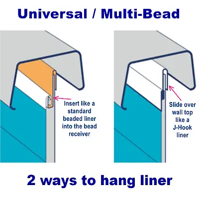 Universal Multi-bead offers 2 ways to Hang Liner on Pool