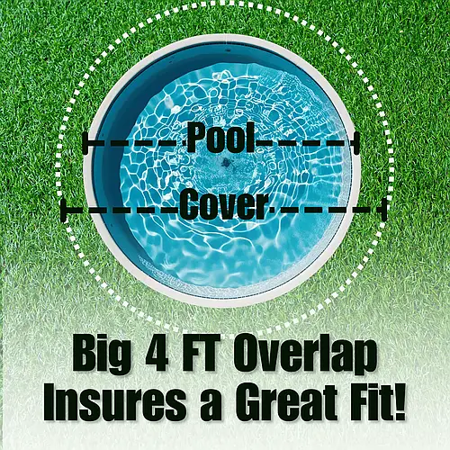 Unrippable Covers have a 4ft overlap