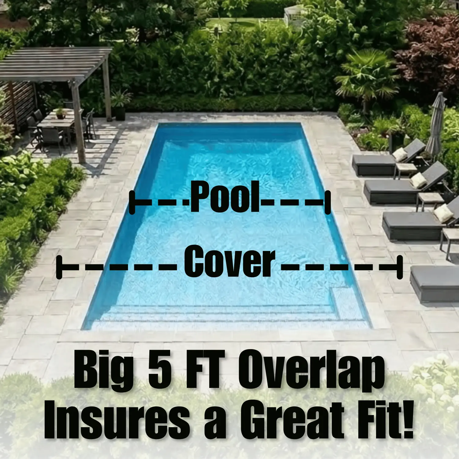 Unrippable In-Ground Rectable Covers have a 5ft overlap