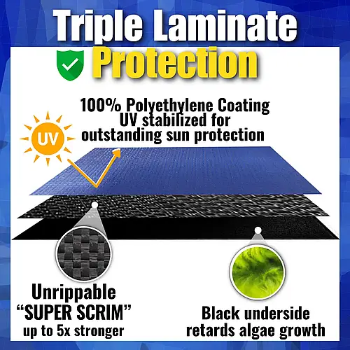 Tri-Laminated Construction gives superior strength to winter cover fabric